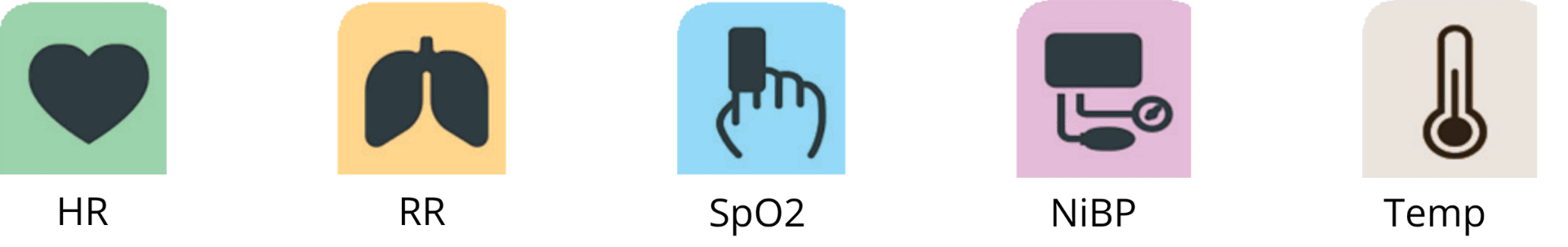 Vital signs monitored: HR, RR, SpO₂, NiBP, Temp